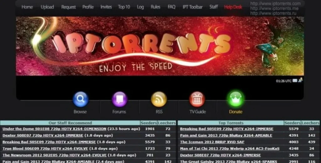 IP torrents