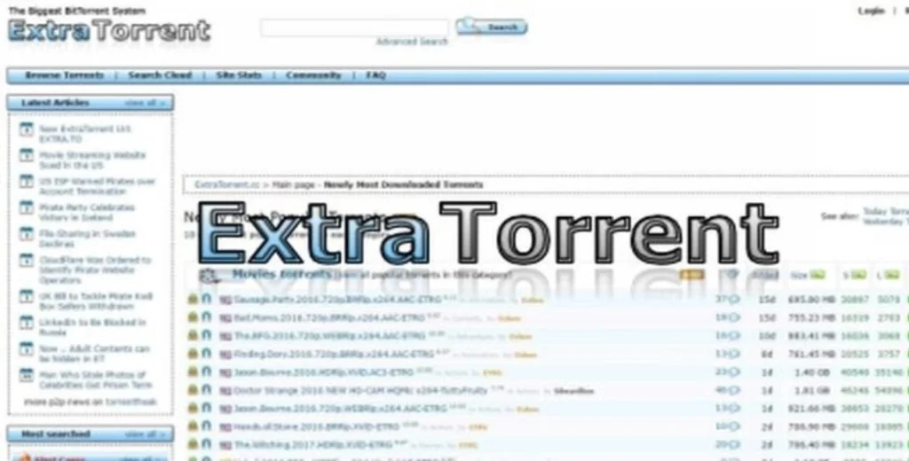 Extratorrent