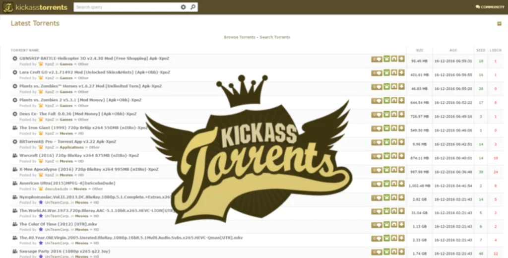 Kickass torrents