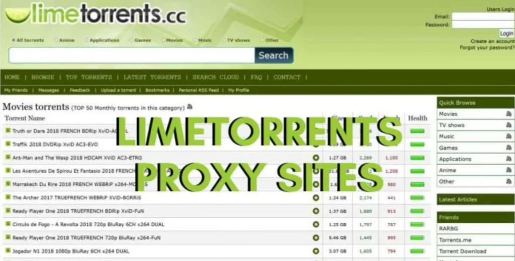 Best Alternatives of Limetorrents