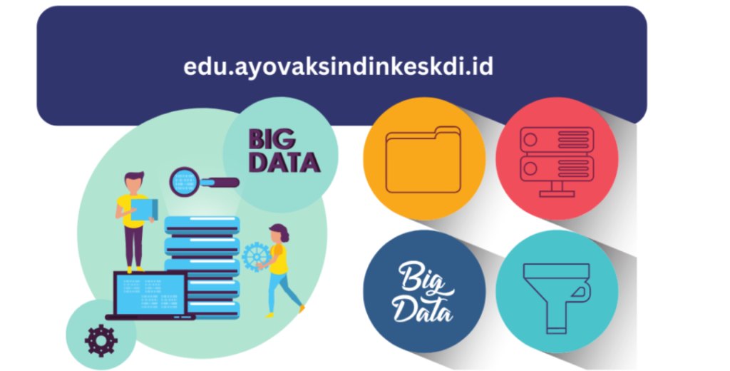 Category Of Edu.Ayovaksindinkeskdi.Id